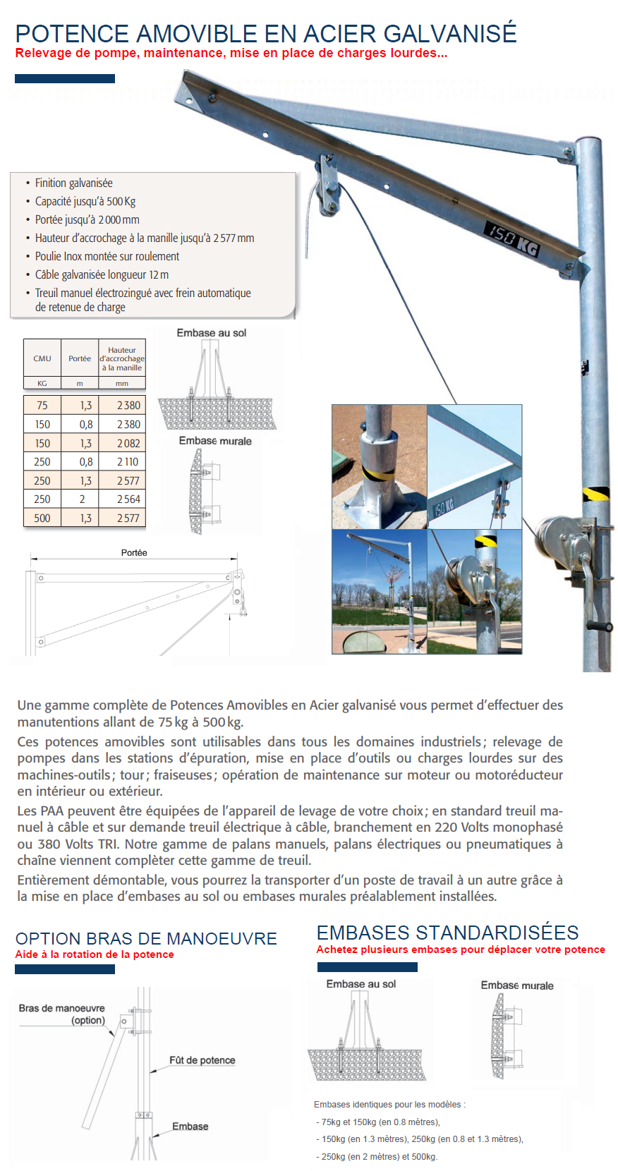 Informations techniques Potence amovible en acier galvanisé PAA