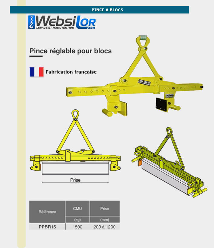Informations technique de Pince r&eacute;glable pour blocs - grande ouverture - usage intensif 