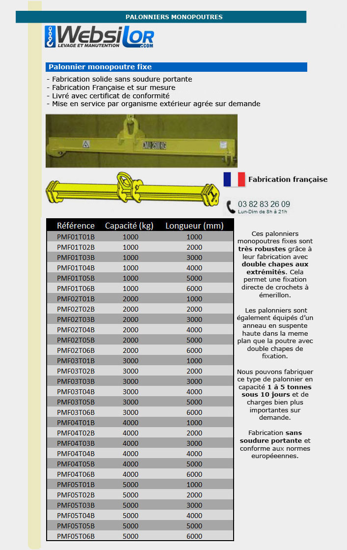 Informations techniques Palonnier monopoutre fixe usage intensif double chapes 1000 à 5000 kg