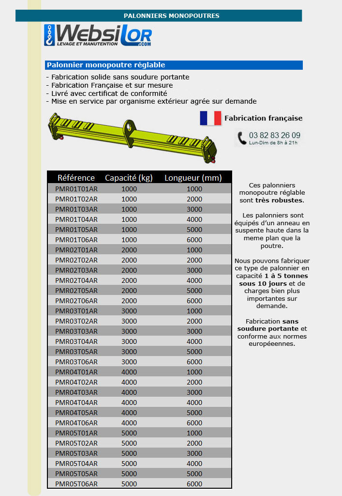 Informations techniques Palonnier monopoutre réglable usage intensif standard 1000 à 5000 kg