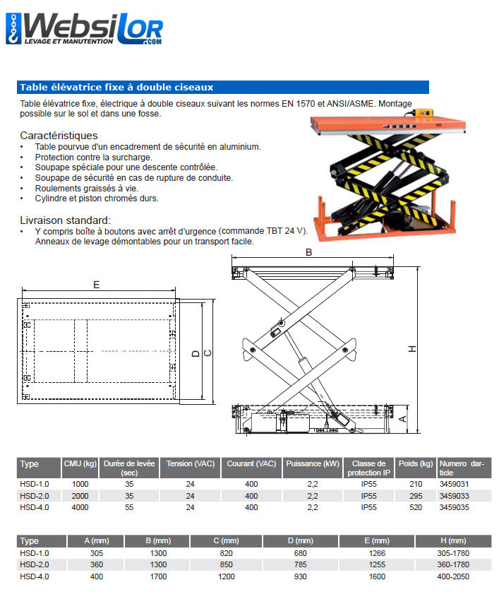 Informations techniques Table élévatrice électrique fixe double ciseaux standard 1000 à 4000 kg