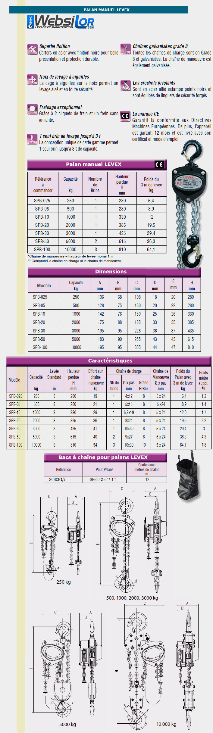 Informations technique de Palan manuel standard noir levex - gamme très complète de 250 à 10000kg